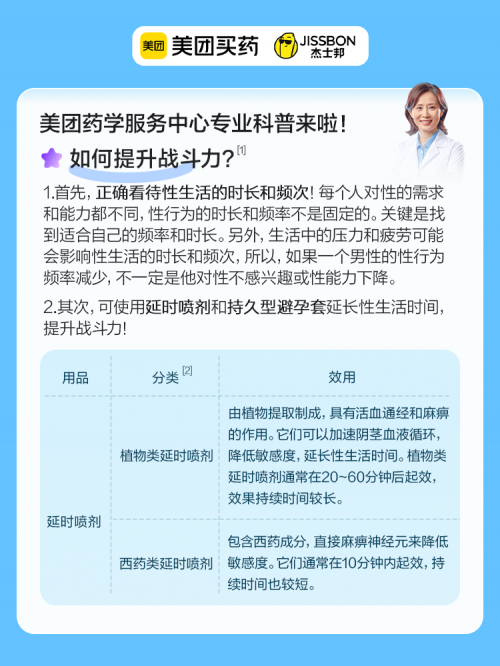 买药重磅发布！没有男人可以拒绝的科普不朽情缘游戏网站登录杰士邦联合美团